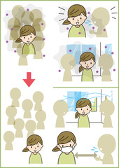 感染症集団感染リスクと対策セット