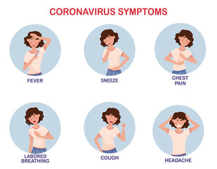 Isolated vector illustration of coronavirus symptoms. The girl shows all possible signs of infection with the COVID-19 virus