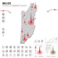 Map of Belize Epidemic and Quarantine Emergency Infographic Template. Editable Line icons for Pandemic Statistics. Vector illustration of Virus, Coronavirus, Epidemiology protection. Isolated