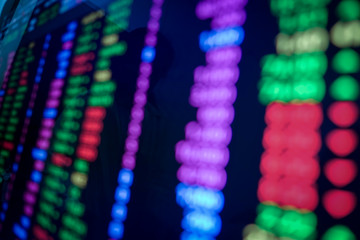 Stock market graph and ticker for businese analysis on LED screen monitor. Finance, Investing and exconomic concept.