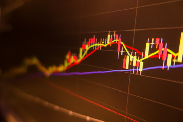 Stock market trading graph and candlestick chart on screen monitor for financial investment and economic concept.