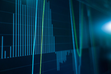 Fototapeta premium Wykres handlu giełdowego i wykres świecowy na monitorze ekranu dla inwestycji finansowych i koncepcji ekonomicznej.