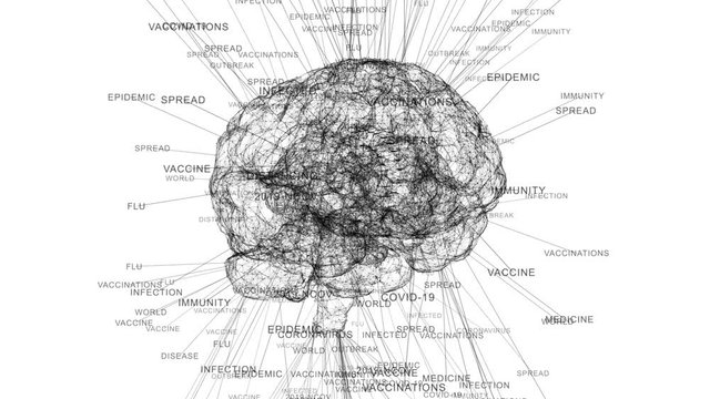 Coronavirus Covid-19 words associated with vaccine cure of virus outbreak