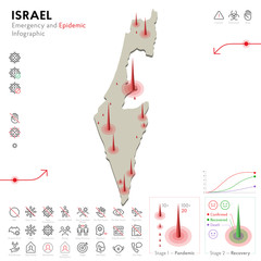 Map of Israel Epidemic and Quarantine Emergency Infographic Template. Editable Line icons for Pandemic Statistics. Vector illustration of Virus, Coronavirus, Epidemiology protection. Isolated