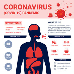 corona virus flyer education infographic template