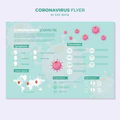 corona virus flyer education infographic template