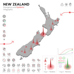 Map of New Zealand Epidemic and Quarantine Emergency Infographic Template. Editable Line icons for Pandemic Statistics. Vector illustration of Virus, Coronavirus, Epidemiology protection. Isolated