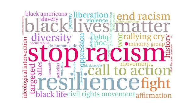 Stop Racism animated word cloud on a white background. 