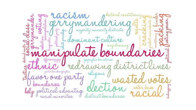 Manipulate Boundaries animated word cloud on a white background. 