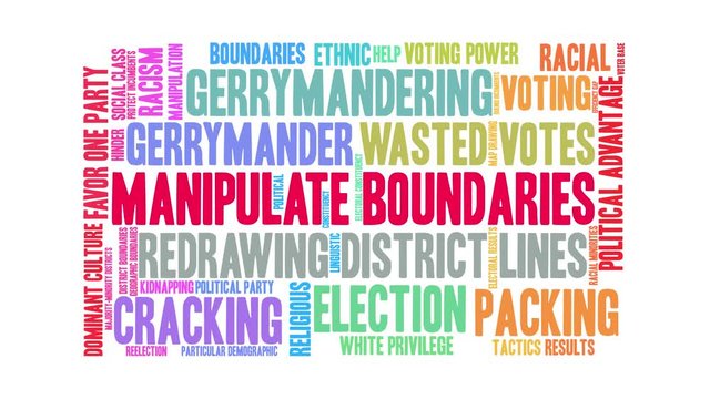 Manipulate Boundaries animated word cloud on a white background. 
