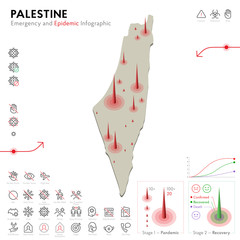 Map of Palestine Epidemic and Quarantine Emergency Infographic Template. Editable Line icons for Pandemic Statistics. Vector illustration of Virus, Coronavirus, Epidemiology protection. Isolated - 333082758