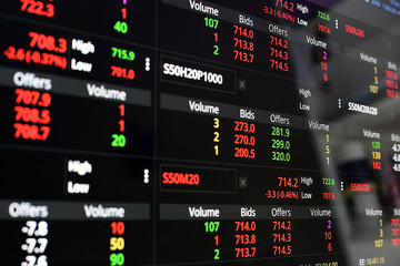 The Stock Exchange, Streaming Trade Screen, The stock screen Show the stock price rise.