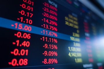 Fototapeta premium Stock market trading ticker on screen monitor background. Financial investment and economic concept.