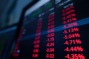 Obraz premium Stock market trading ticker on screen monitor background. Financial investment and economic concept.