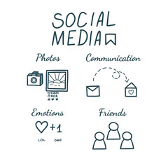 Social media: make posts, communicate, express your emotions and make friends. Vector illustration