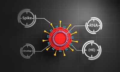 Corona Virus Concept