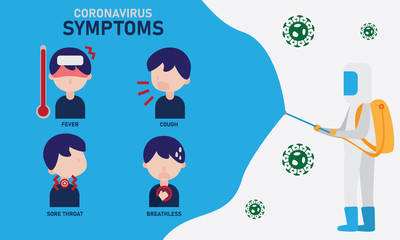 Coronavirus Info graphic with symptoms icons and A man in protective Suit and Spray blue text space for your data. flat vector cartoon design.