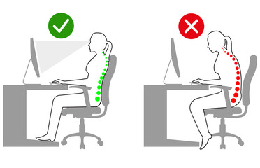 Ergonomics - Linedrawing of correct and incorrect sitting posture when using a computer