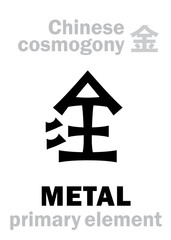 Obraz premium Alchymie Alphabet: METAL [金] one of the five primary elements of creation of The World in Chinese philosophy «Wu-Xing» & «Feng-Shui». Chinese hieroglyphic character, sign/symbol of The West.