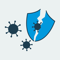 Vector icon of a broken shield and virus penetrating inside. It represents a concept of medical protection, self isolation, health safety and virus quarantine