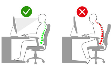 Ergonomics - Linedrawing of correct and incorrect sitting posture when using a computer
