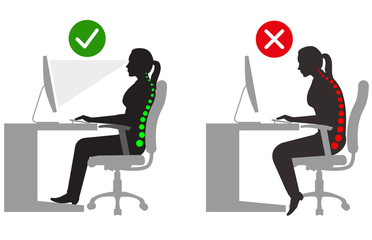 Ergonomics - Silhouette of correct and incorrect sitting posture when using a computer