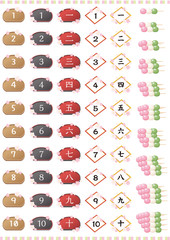 三色団子とお皿の番号素材セット