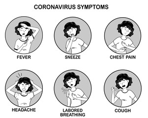Isolated vector icons in a black and white style of coronavirus symptoms. The girl shows all possible signs of infection with the COVID-19 virus. 