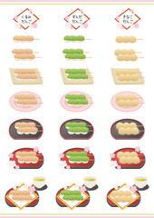 くるみ団子とずんだ団子ときなこ団子のセット