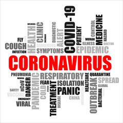 Word cloud Coronavirus (red and greay letters) on white background