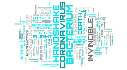 Obraz na płótnie Canvas Turquoise coronavirus virus modern word collage on white background