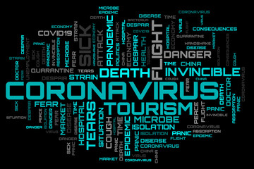 Turquoise modern virus topic word cloud on black background