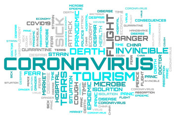 Fototapeta na wymiar Turquoise coronavirus word cloud on white background