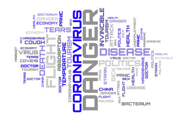 Blue coronavirus word cloud on white background