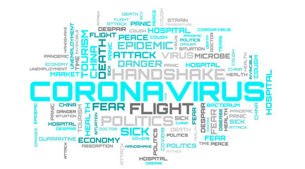 Fototapeta na wymiar Turquoise coronavirus word collage on white background