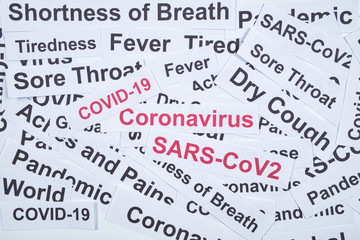 Concept work of coronavirus or Covid-19 symptoms text background.