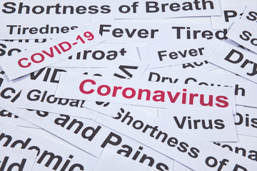 Concept work of coronavirus or Covid-19 symptoms text background.