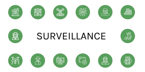 surveillance icon set
