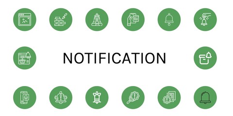 notification icon set