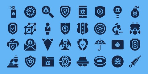 Modern Simple Set of virus Vector filled Icons