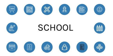 Set of school icons