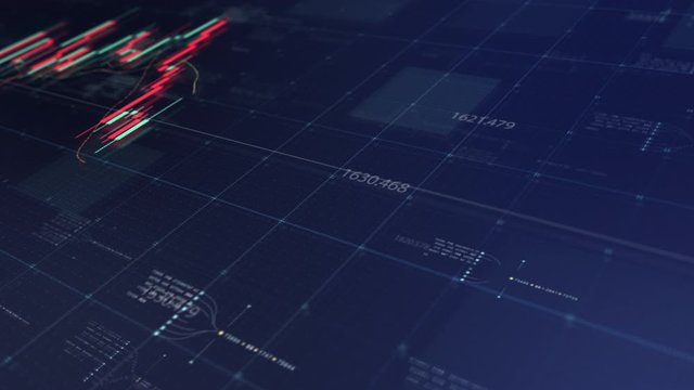 Stock Market Trading, Forex, Crypto Currency with technical price graph indicators and data numbers mock up template for trading financial and investment concept