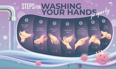 Vector illustration infographic or instruction concept of how to wash hands properly