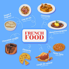 French food vector set collection graphic design