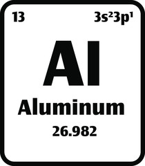Aluminum (Al) American spelling button on black and white background on the periodic table of elements with atomic number or a chemistry science concept or experiment.	