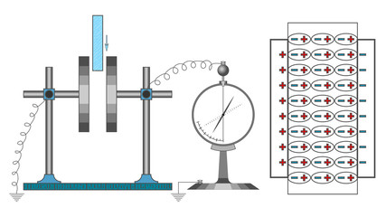 Visual vector illustration demonstrates the conditions on which the conductor's electrical capacity depends