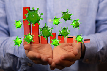 The coronavirus impacts the global economy..