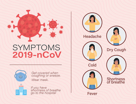 Avatar Woman With 2019 Ncov Virus Symptoms Vector Design