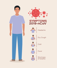 Avatar man with 2019 ncov virus symptoms vector design