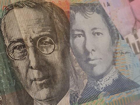 background of economy and finance with australian money